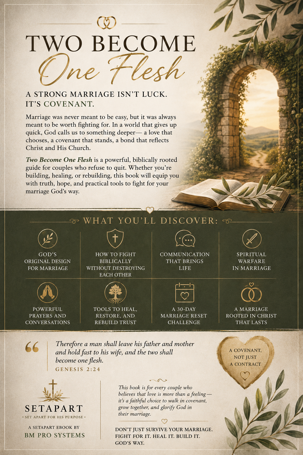 Two Become One Flesh: A Biblical Marriage Guide for Healing, Restoration & Covenant Love | Christian Marriage eBook